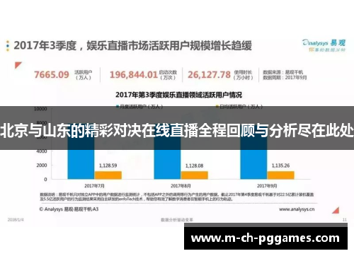 北京与山东的精彩对决在线直播全程回顾与分析尽在此处