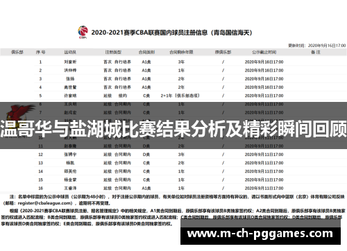 温哥华与盐湖城比赛结果分析及精彩瞬间回顾